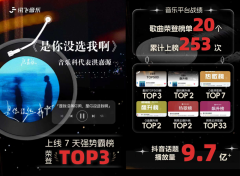 <b>多互联网公司正在做内容时</b>